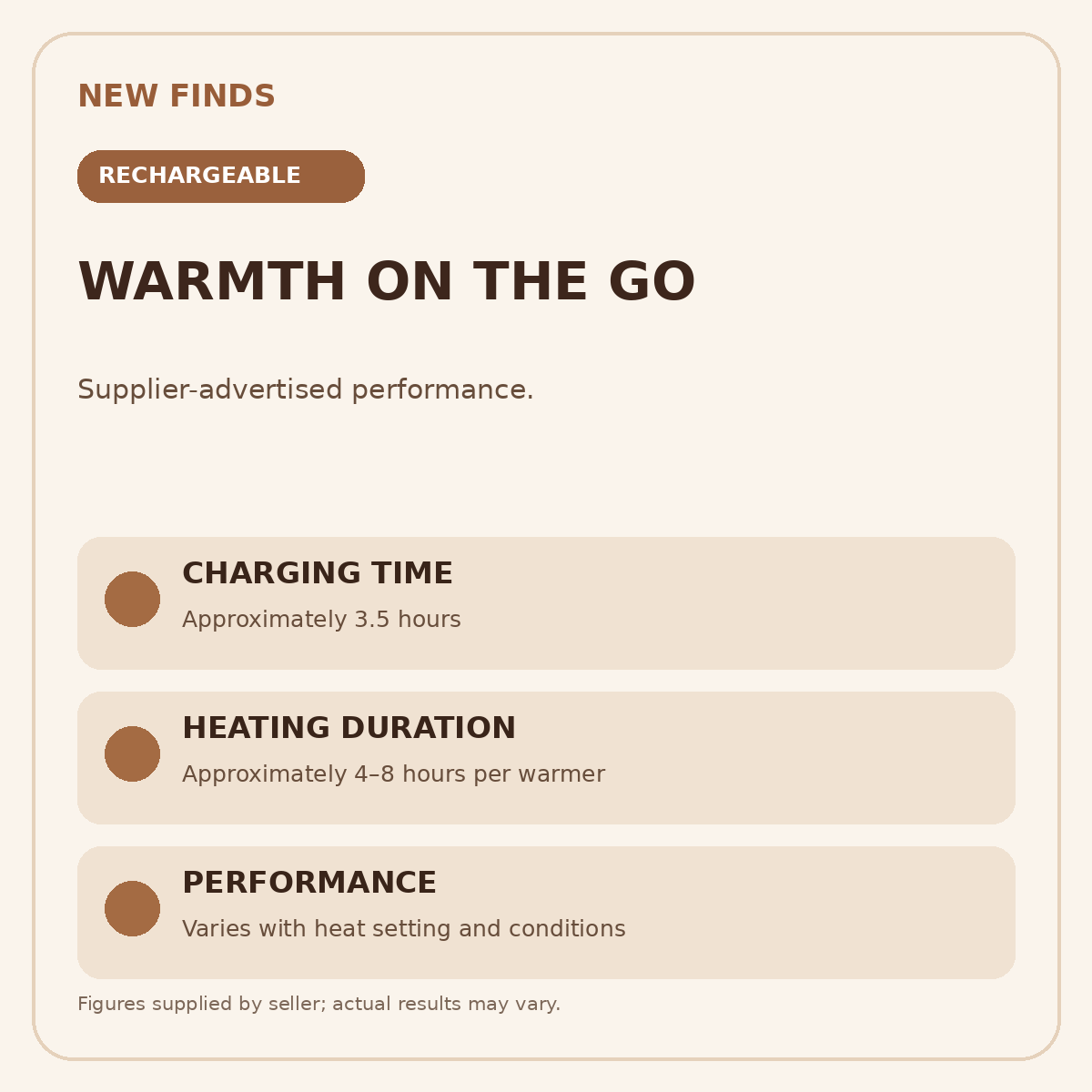 Supplier-advertised charging time about 3.5 hours and heating duration 4 to 8 hours per warmer