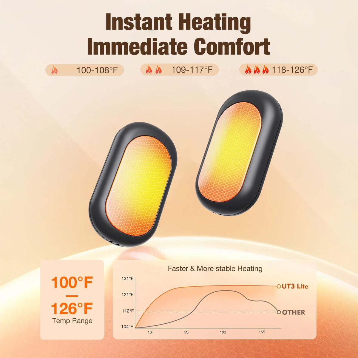 2-in-1 Magnetic Rechargeable Hand Warmers | 2-Piece Set